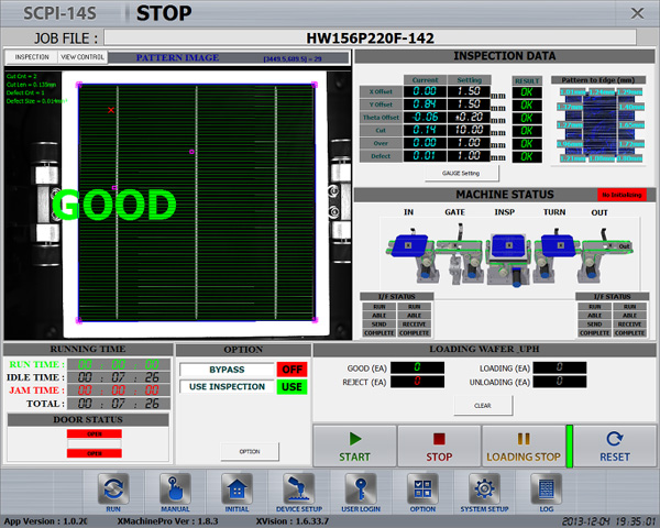 Solar Pattern Inspection