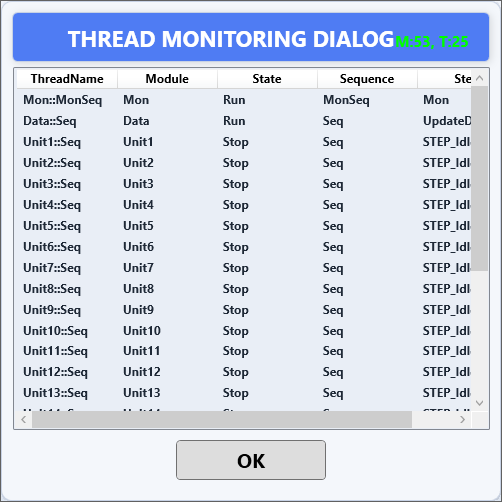 Task Monitor screen